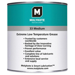 glue